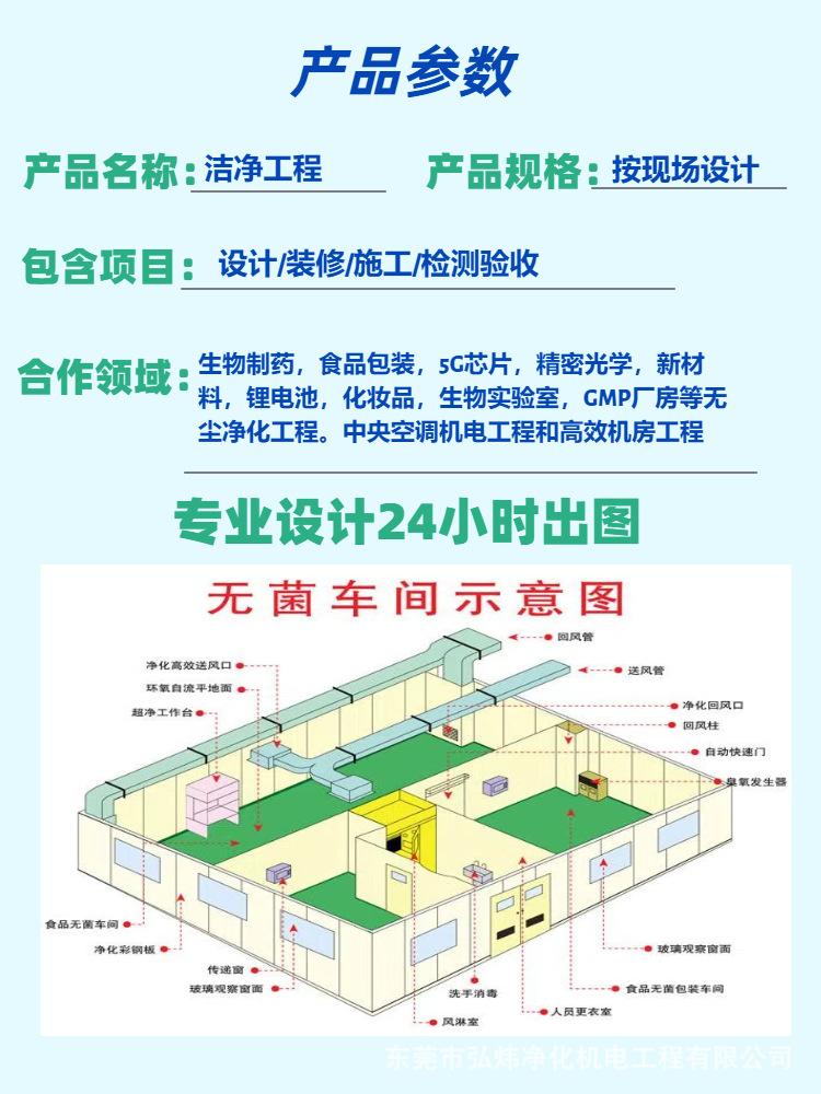 详情页