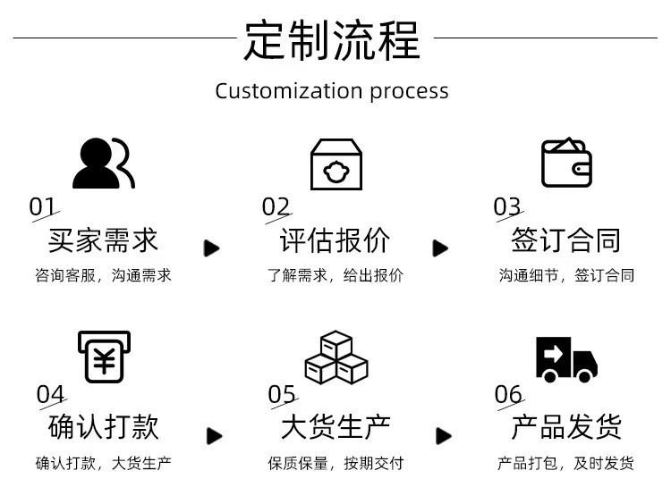 详情8