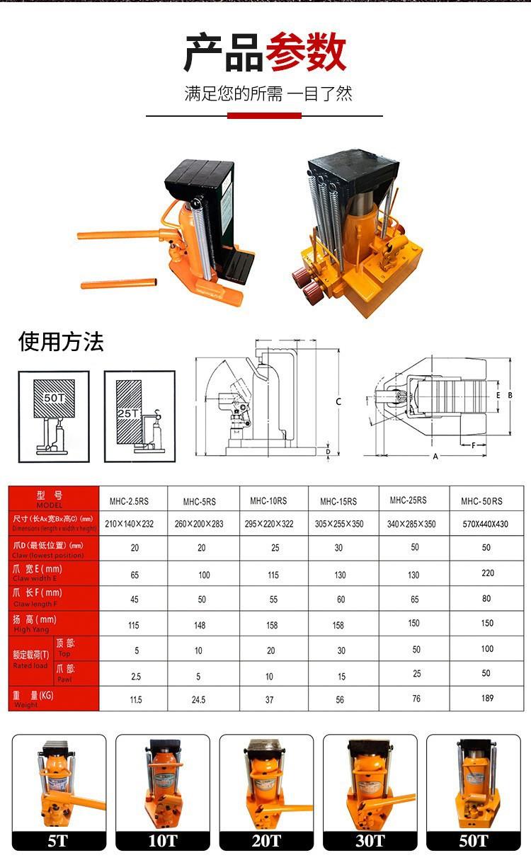 电动爪式千斤顶