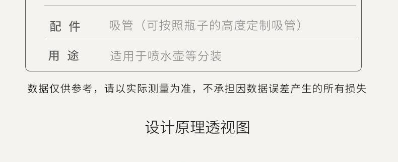 富兰德首版-方喷头G2(10_03
