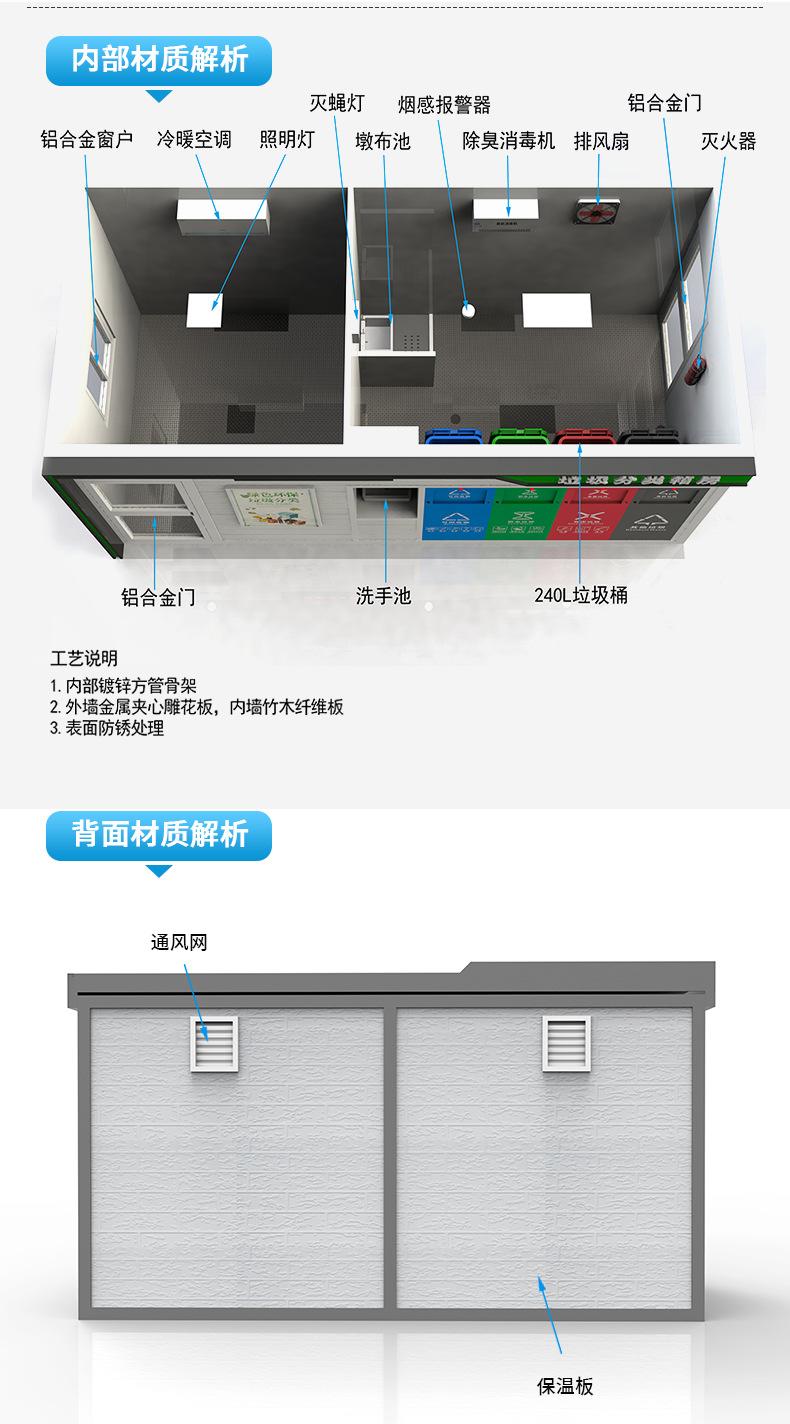 垃圾房4