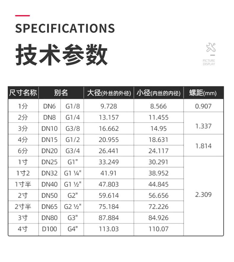详情页-铜-铁-内六角堵头天猫_10.jpg