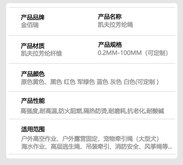 芳纶绳详情页8.jpg