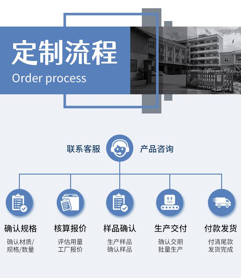 特殊非标异型螺丝螺栓螺母螺帽螺钉生产制造加工厂家7