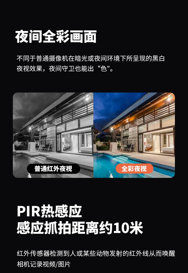 S1家用相机详情页-阿里巴巴_10