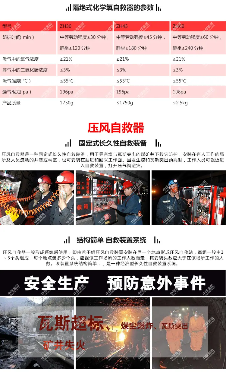 自救器_07