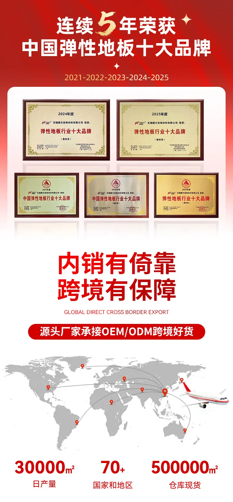 腾方详情页1