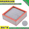 Filtro de alta eficiência resistente a altas temperaturas material de filtro de fibra de vidro aço inoxidável oficina de revestimento forno de alta temperatura tela de filtro de purificação de ar de alta temperatura