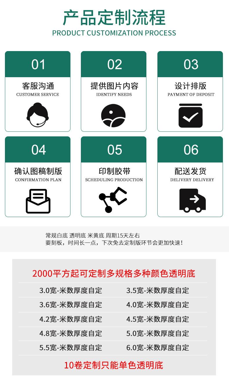 章乐详情页改_17