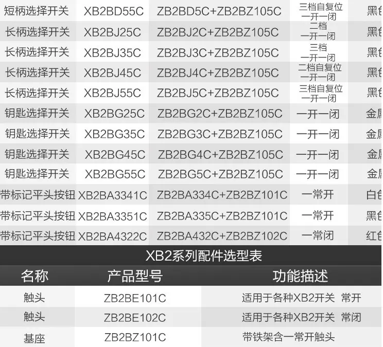 XB2-SM2