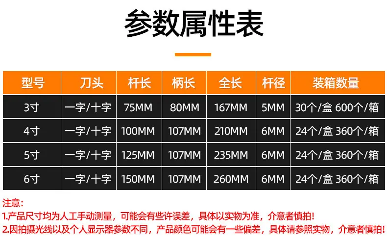 套详情-螺丝刀_04.jpg