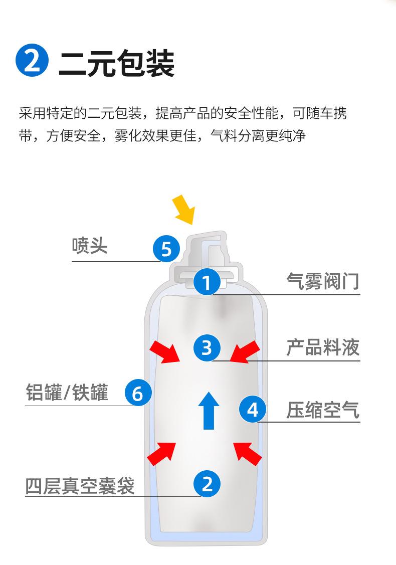 玻璃防雾剂_04.jpg