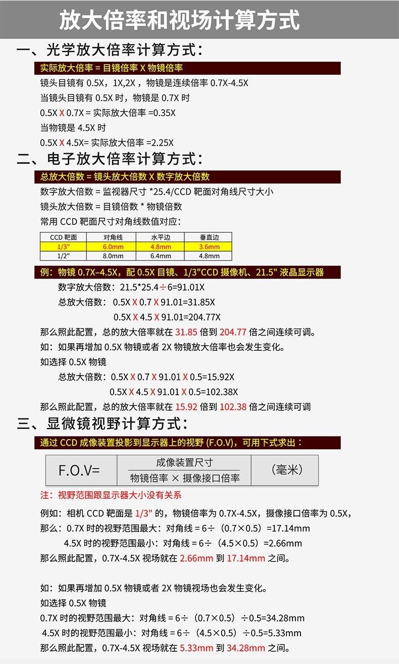 0745显微镜头计算方式.jpg