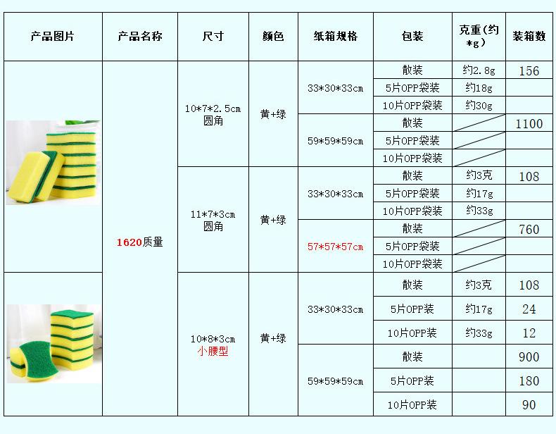 1620小腰小圆角.jpg