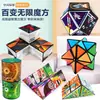 Venta Caliente Transfronteriza Cubo de Rubik Geométrico Variable Tridimensional 3D Descompresión Cubo de Rubik Magnético Ilimitado Volteo Juguetes Educativos para Niños