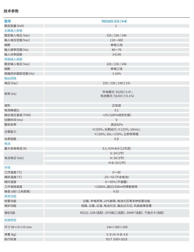 详情图12