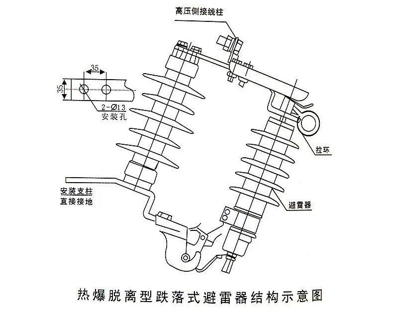 YH5WS-17-50DLTL避雷器_06.jpg