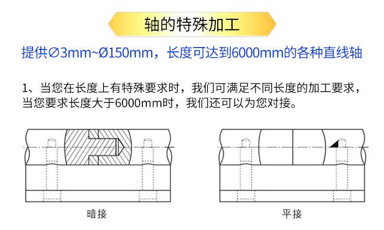 套版---光轴_09.jpg