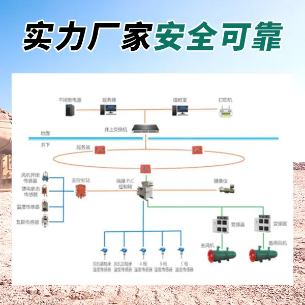 矿用局部风机在线监控系统2 (5).jpg