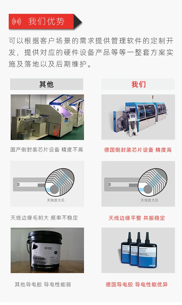 我们优势750.jpg