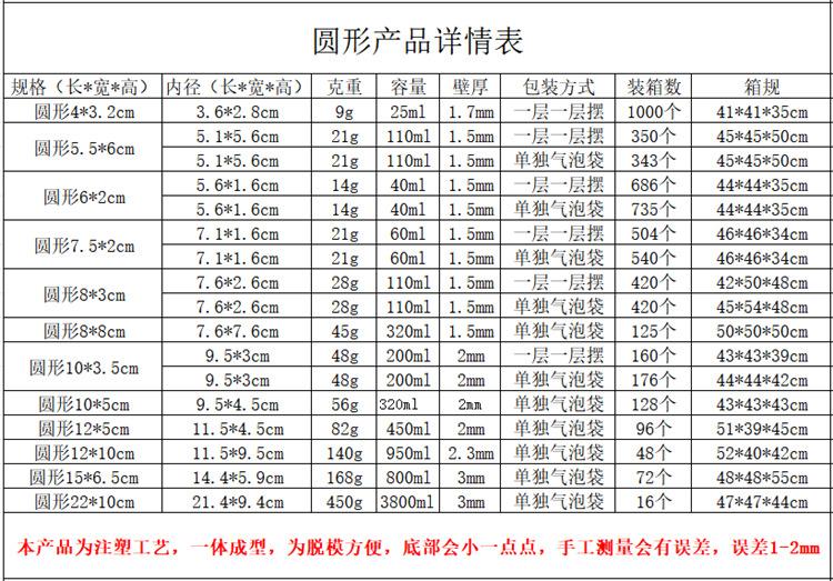 圆形圆柱形详情表 新