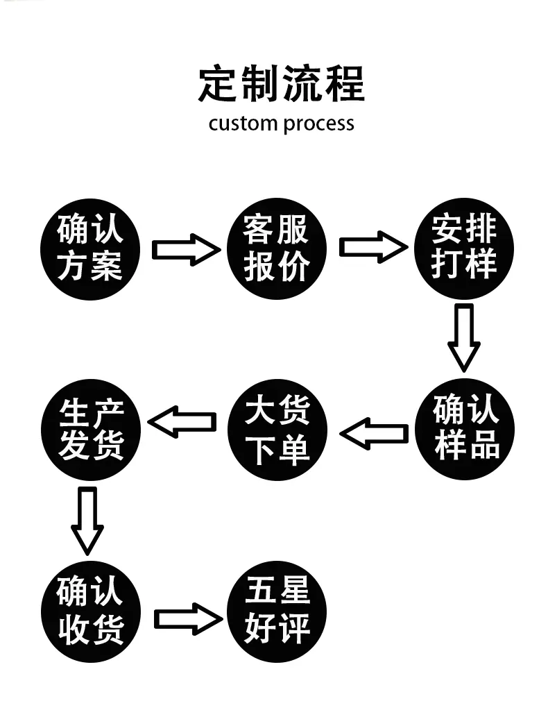 鑫泰龙详情(1)_03
