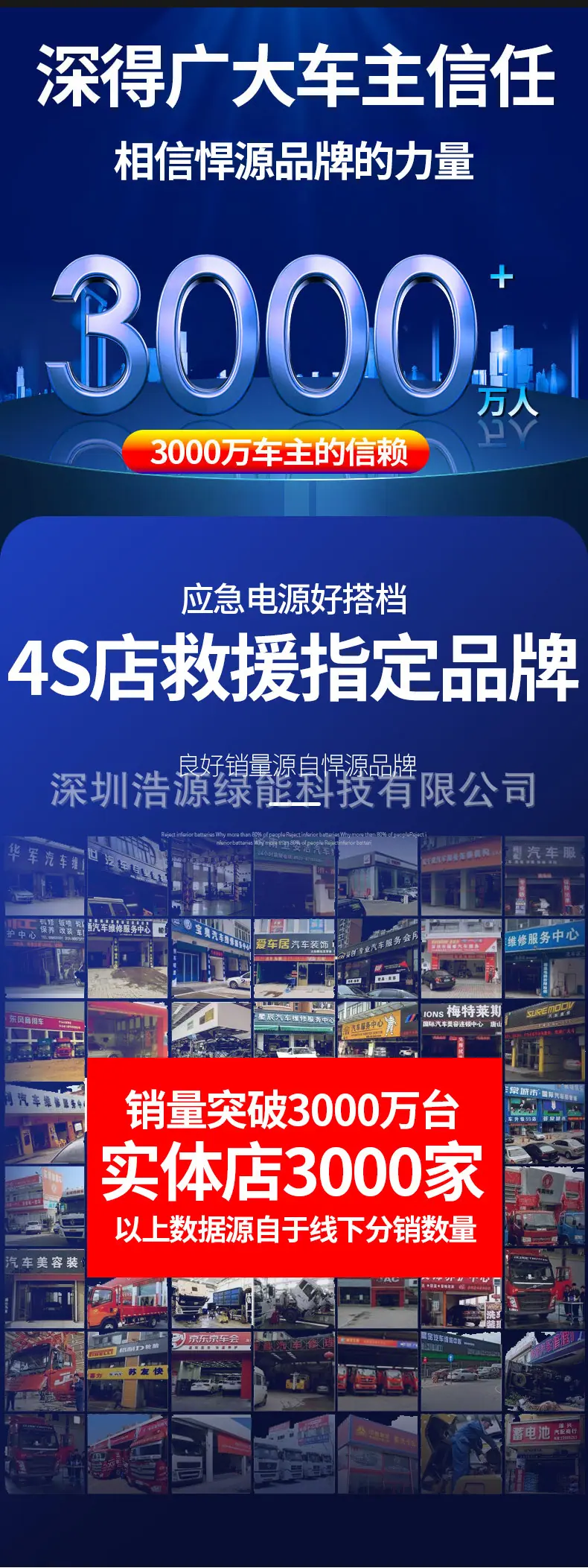 12v24v通用带总闸大货车
