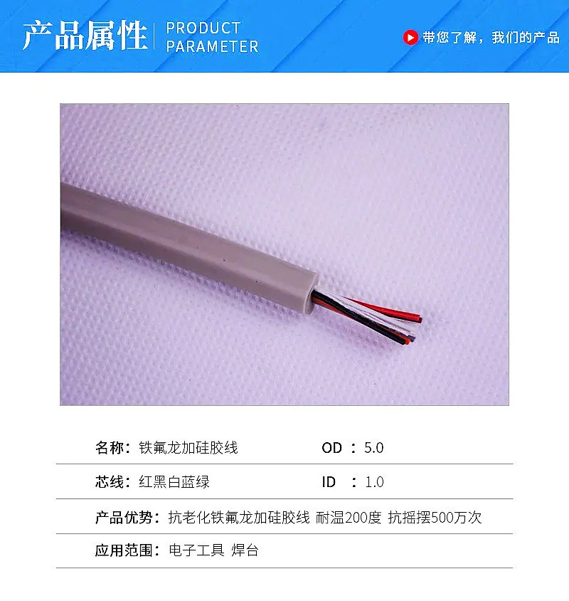 广告-铁氟龙+硅胶护套线4.jpg