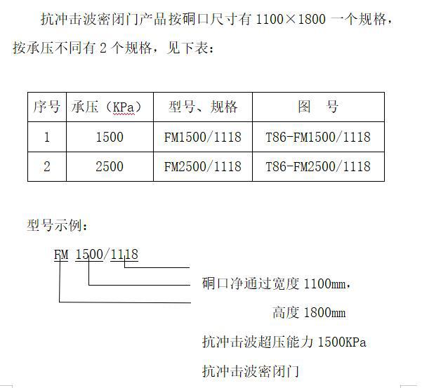 抗冲击波门参数.jpg