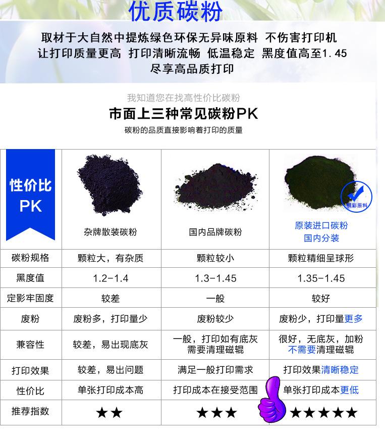 碳粉4