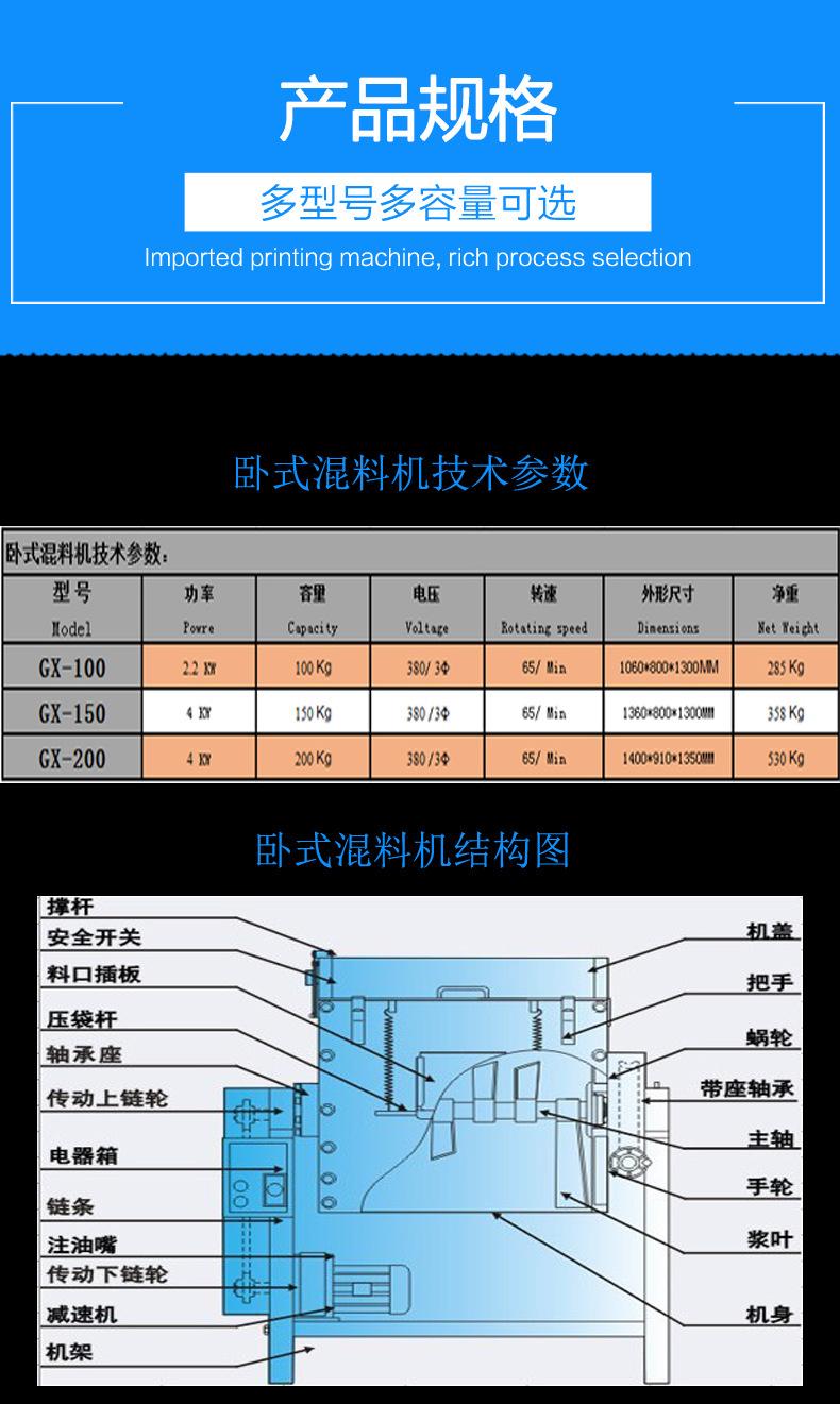 卧式混色机_13