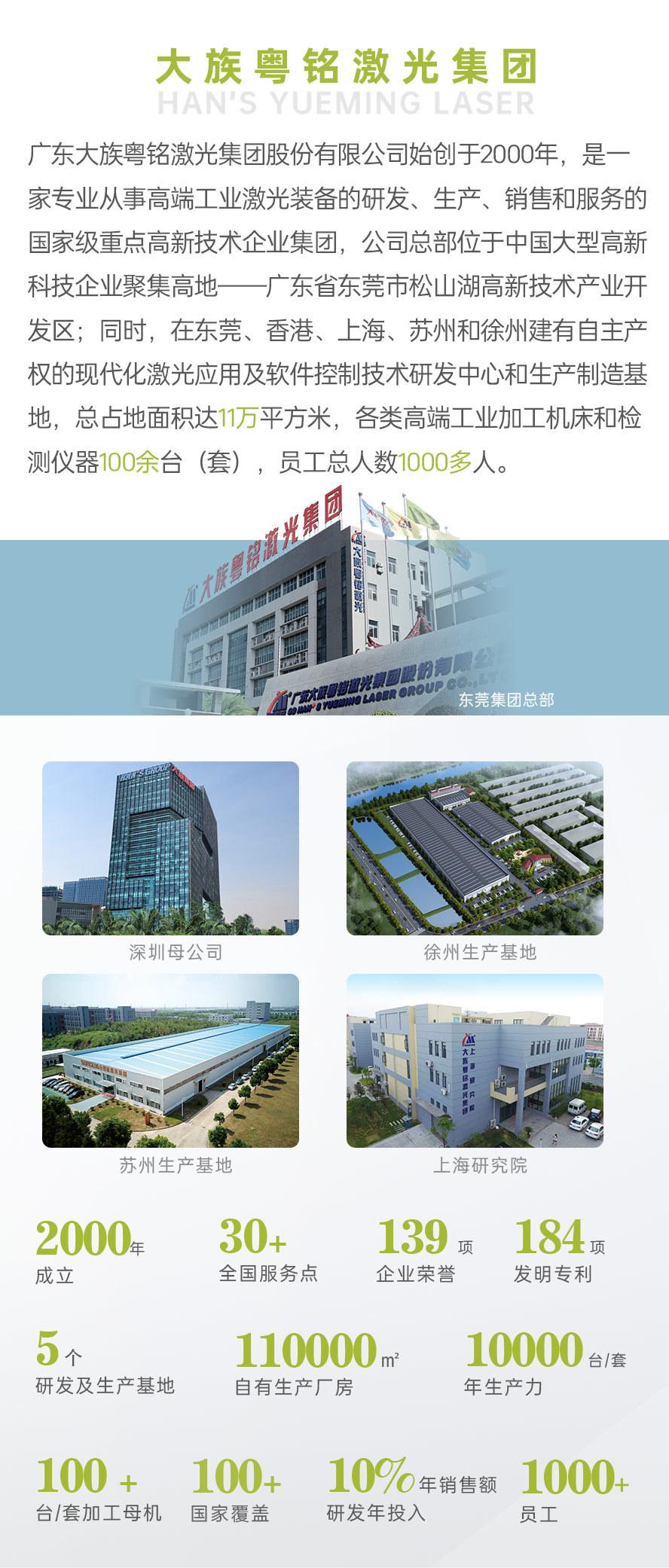 大族粤铭激光集团公司3
