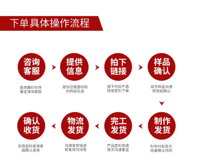 国信6