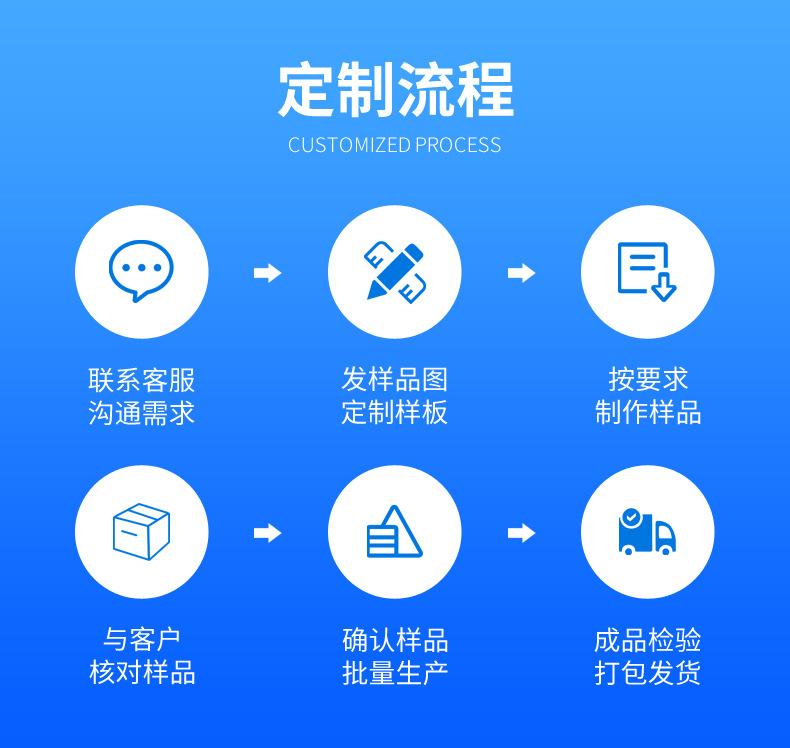 鼎久地漏贴详情_09.jpg