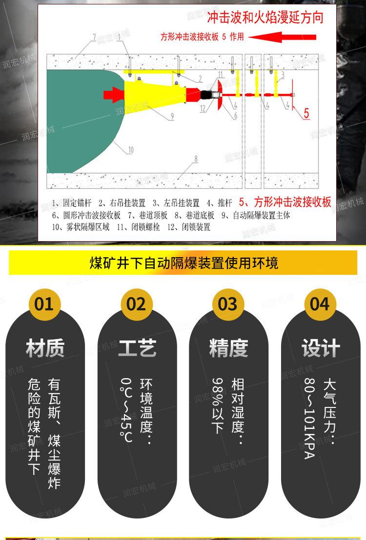 金恒井下隔爆装置详情1_09.jpg