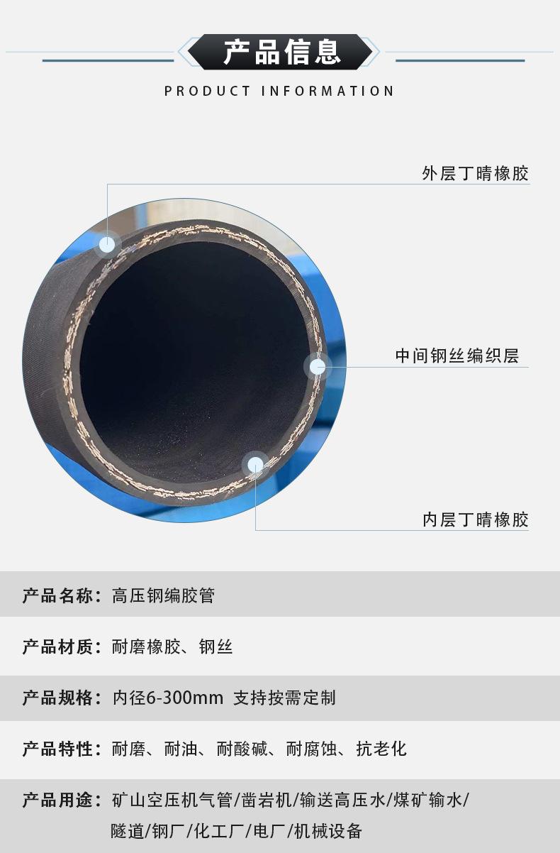高压钢丝详情_01_07