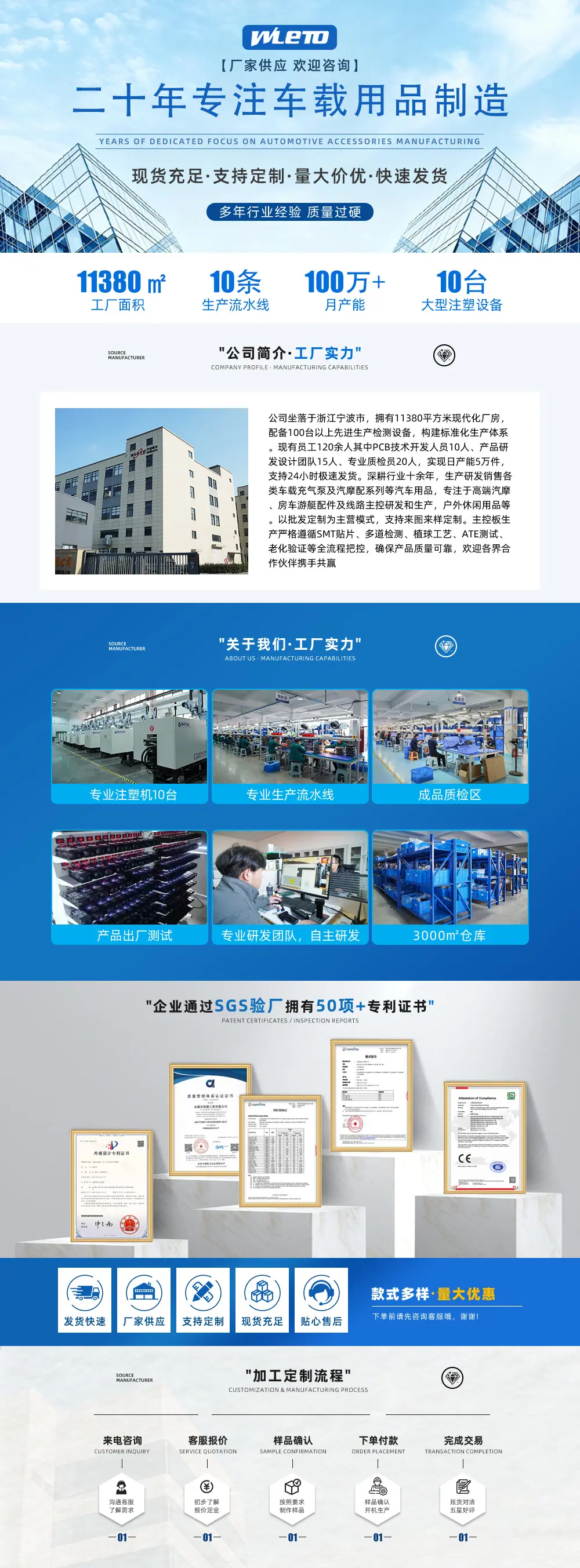 工厂介绍