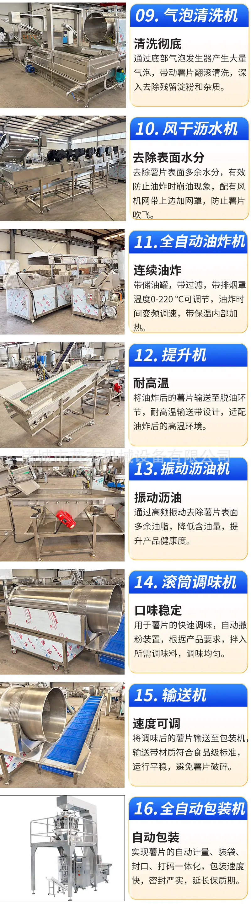 薯片油炸线详情页