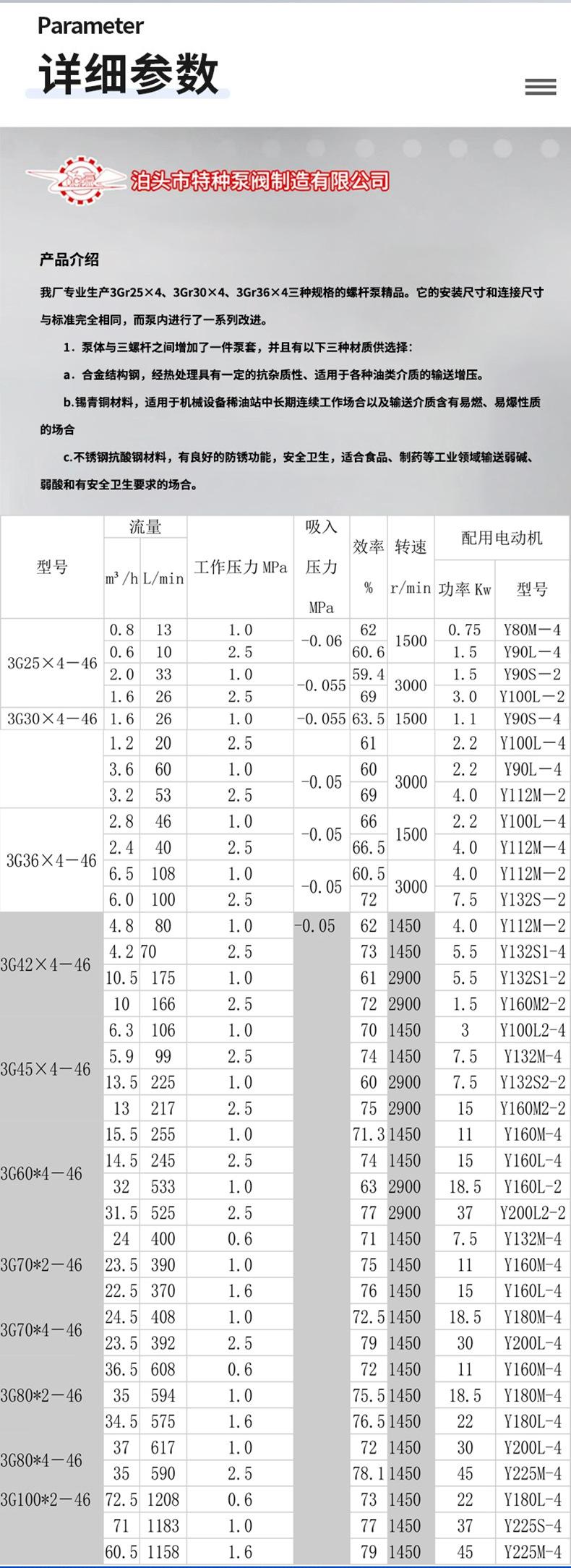 定制三螺杆泵,油浸式重油润滑油用输送泵,输送沥青电动保温泵批发