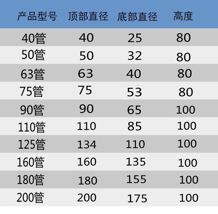 详情6手工
