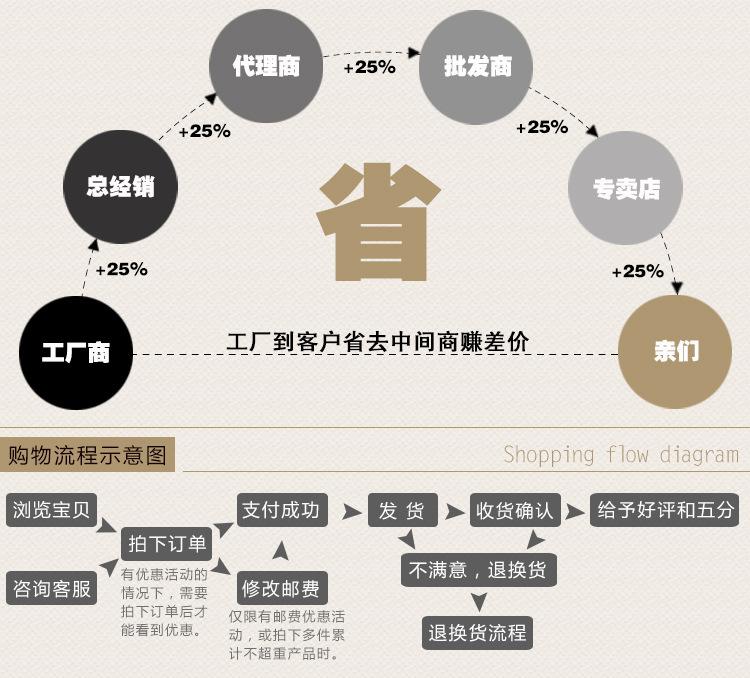 详情页_09