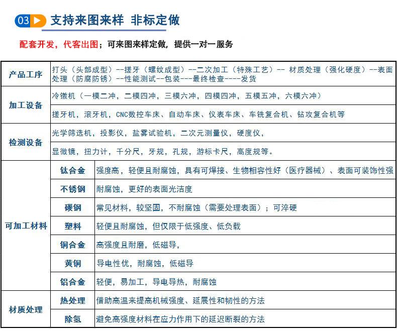 17593510247_1333609659-修改后