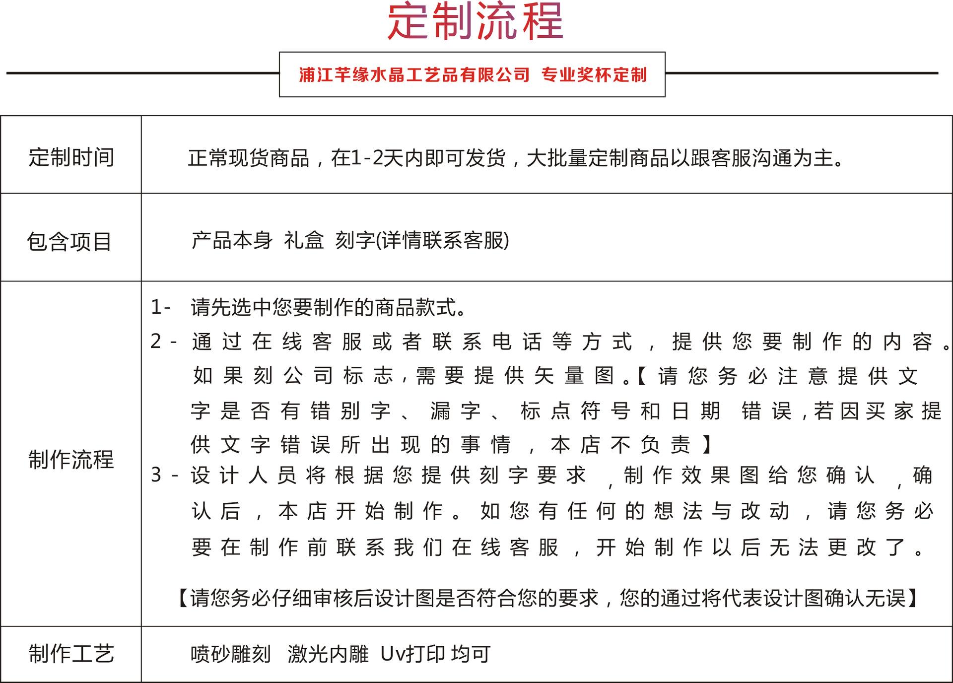 相