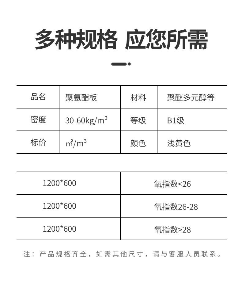 PUR聚氨酯板详情_02.jpg
