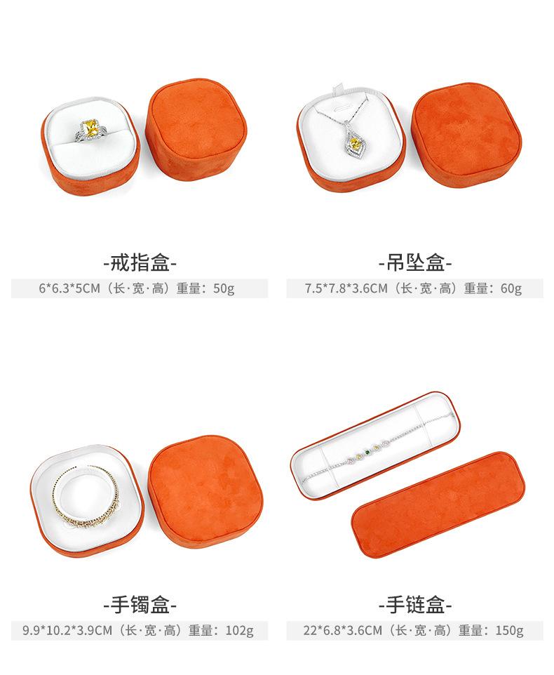 国内产品数据