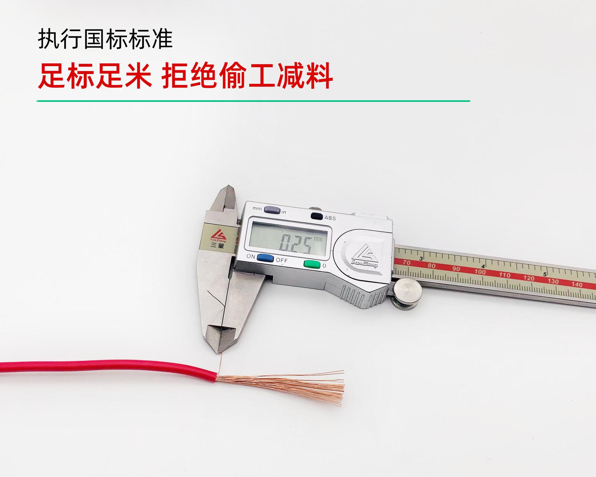 足标图