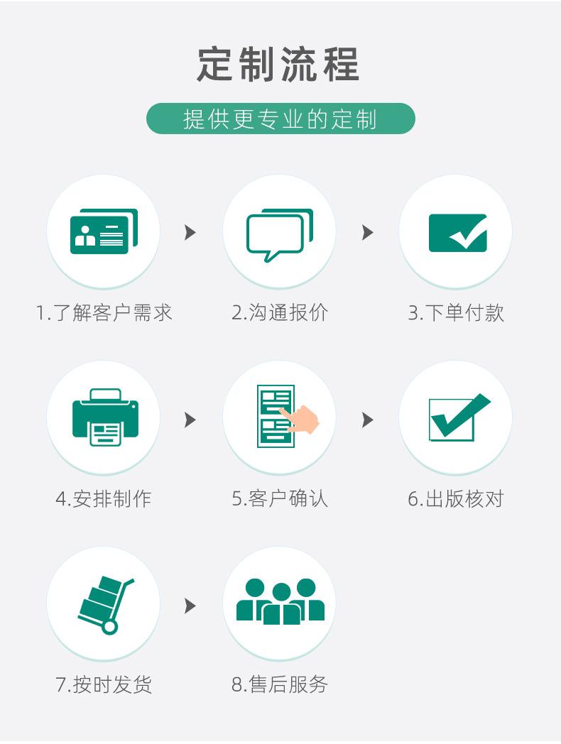 三防热敏标签纸白底详情页_07