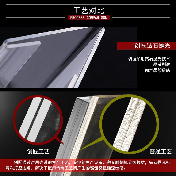 750工艺对比1.jpg