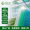 Invernadero de Policarbonato Transparente de Doble Capa para Sombrear del Sol Transmisión de Luz UV Aislamiento Térmico Tablero de Transmisión de Luz de 4-20 mm Fabricante
