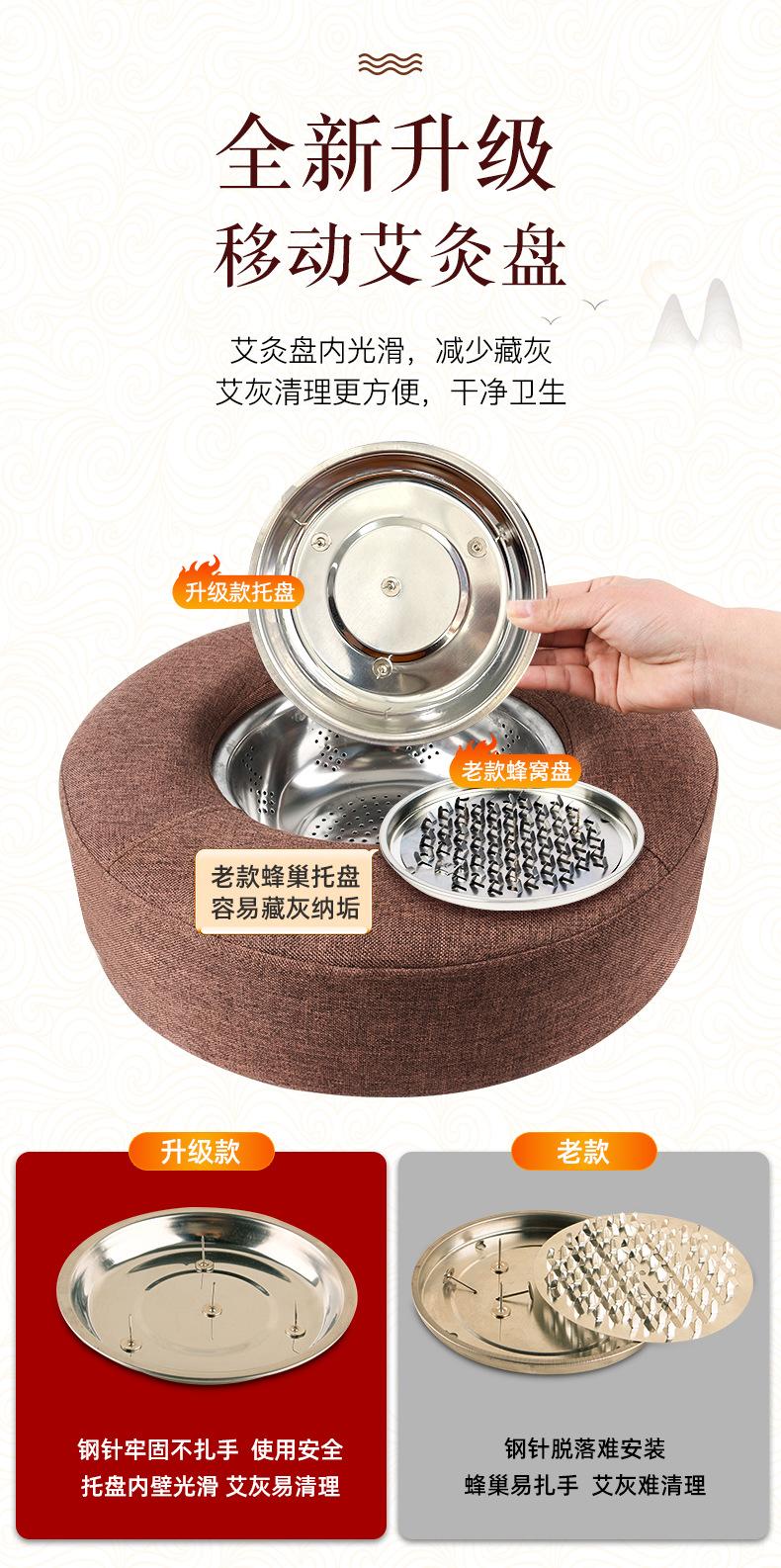 隔姜盘
